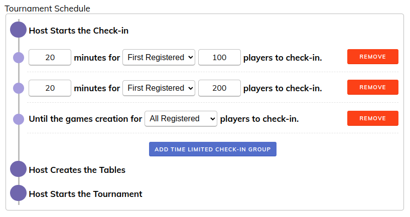 Poker Now multi-table tournament check-in schedule table